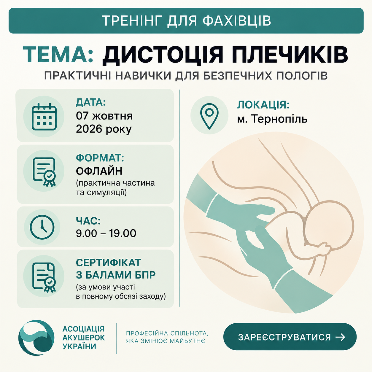 Дистоція плечиків